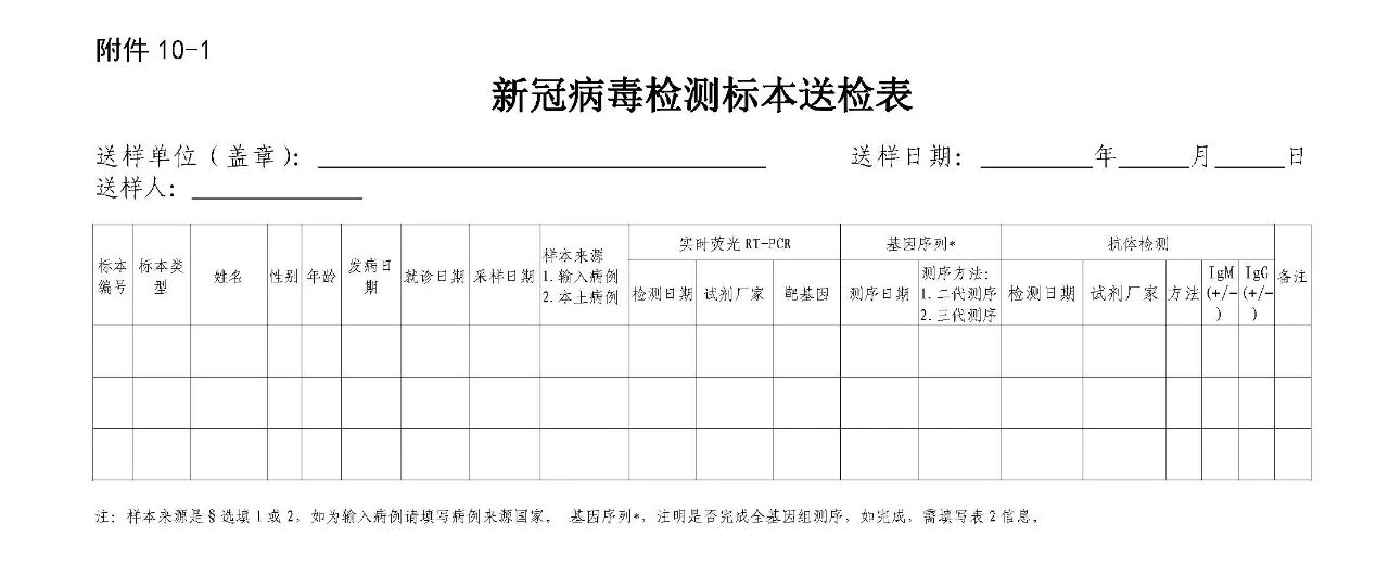 10-1.新冠病毒检测标本送检表