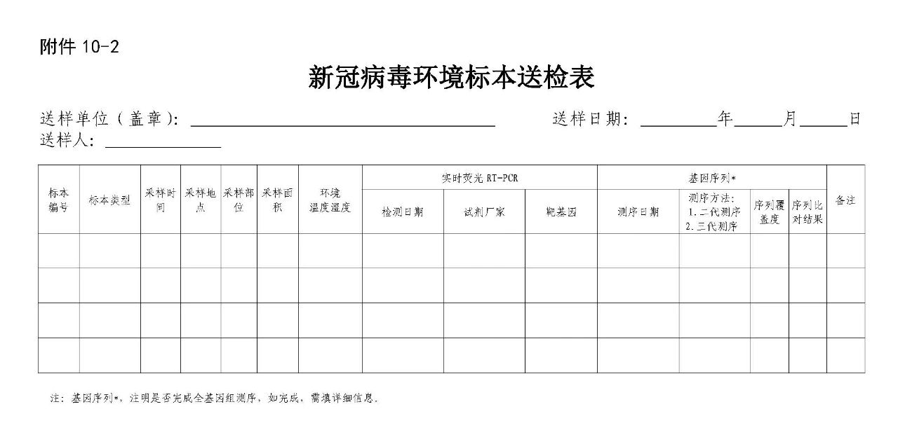 10-2.新冠病毒环境标本送检表