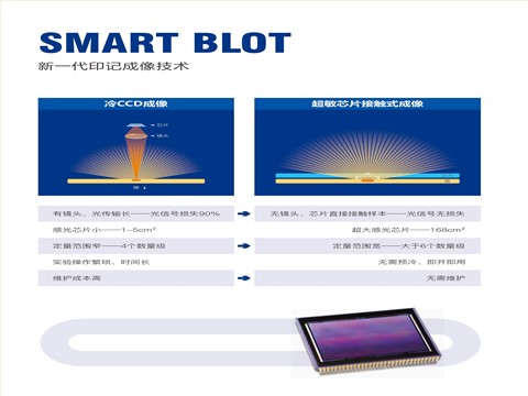Smart Blot超敏芯片生物定量系统 - 3